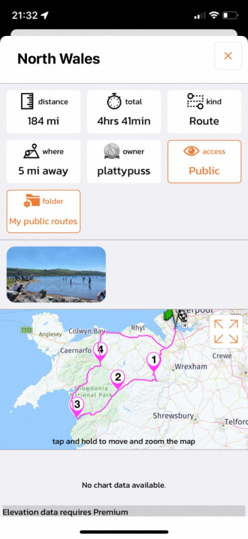 North Wales ride