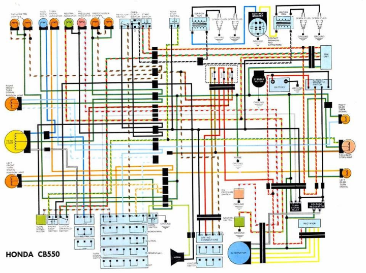 Thanks to the kind people for showing me this diagram, I'm sharing it with you