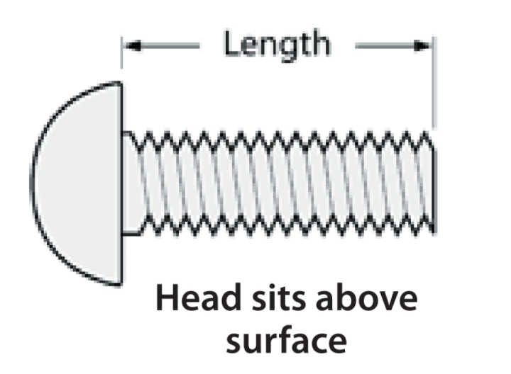 ALL YOU NEED TO KNOW ABOUT BOLTS