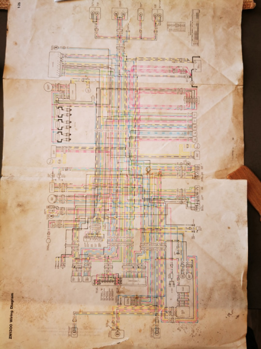 Wiring jobb