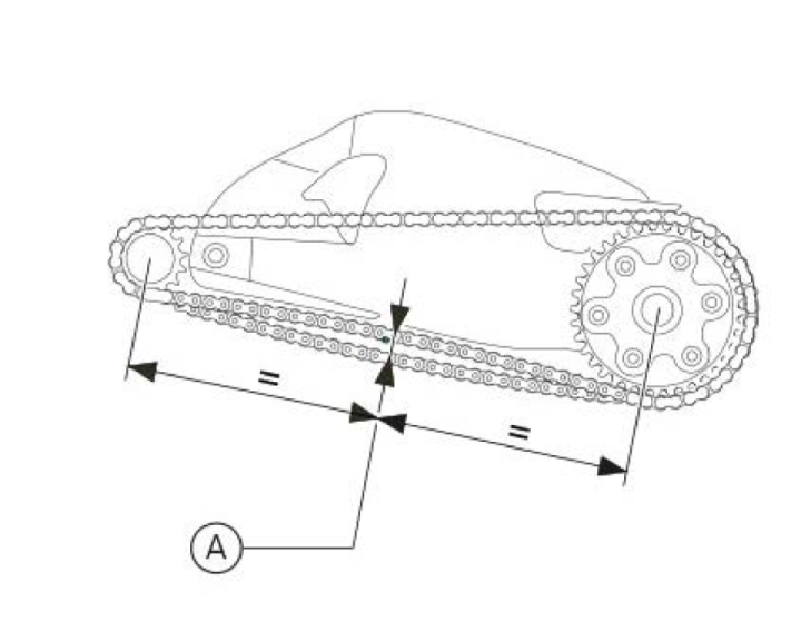 Adjusting the chain tension