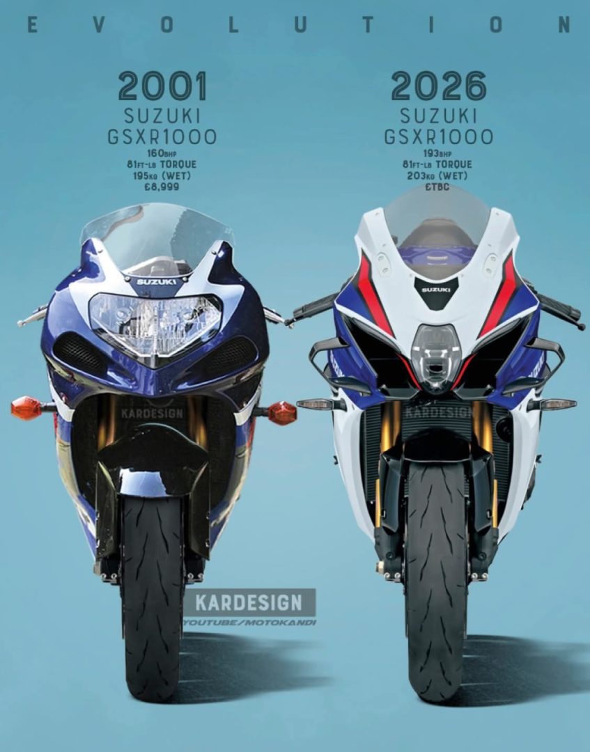 25 years of the GSXR1000