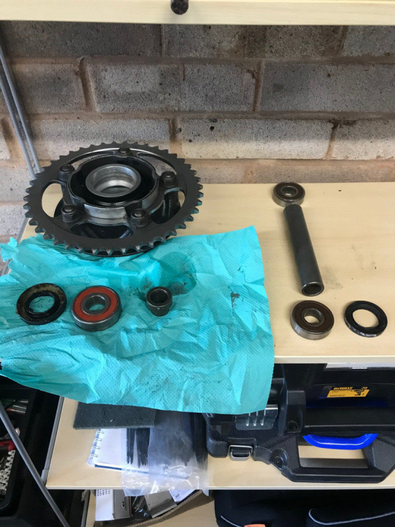 Time for some TLC