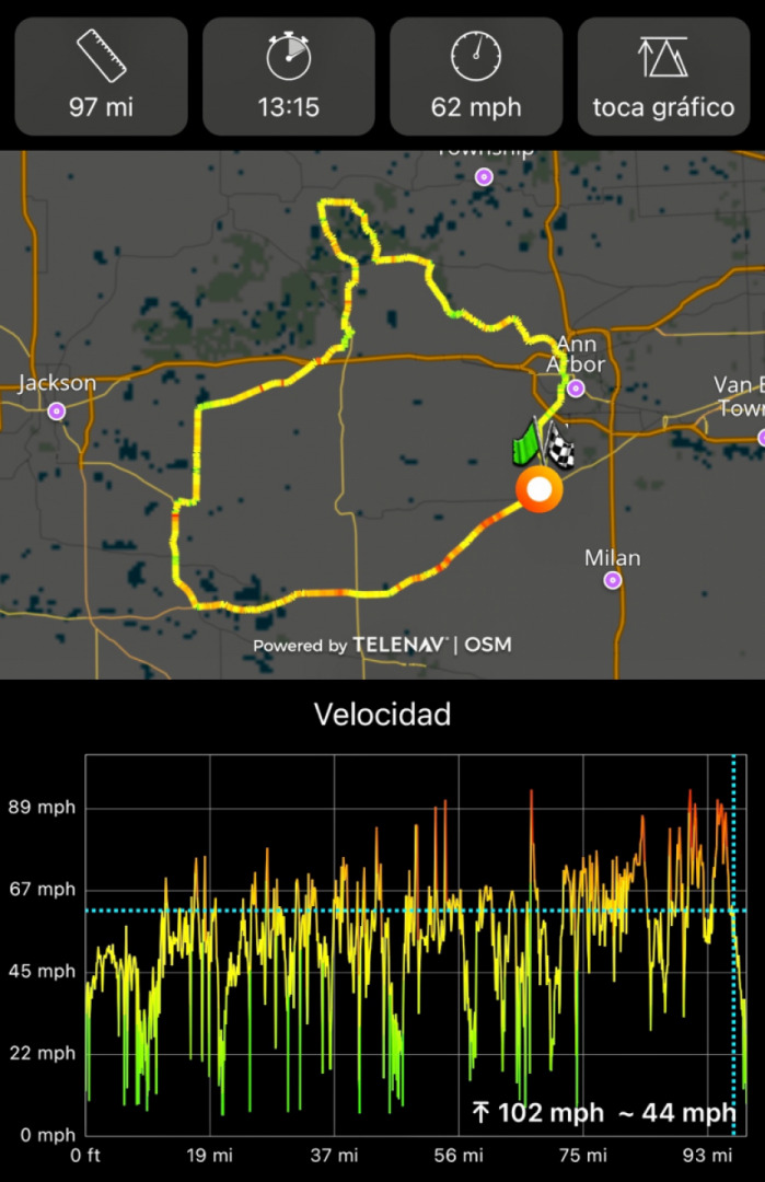 July 4th ride… New route, new friends