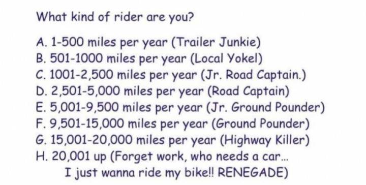 As our season is slowly winding down, what sort of rider were you this year?