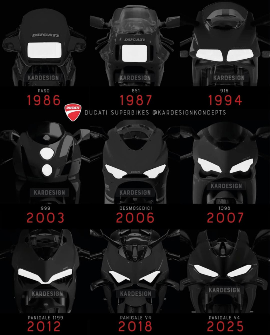 The changing face of Ducati Superbike headlights 
