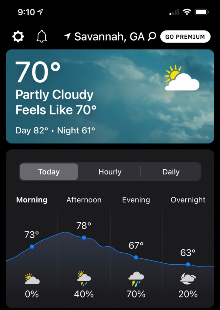 Rain stay away