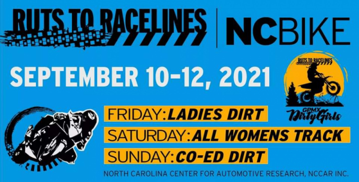 Ruts To Racelines: Dirt, Track, Dirt