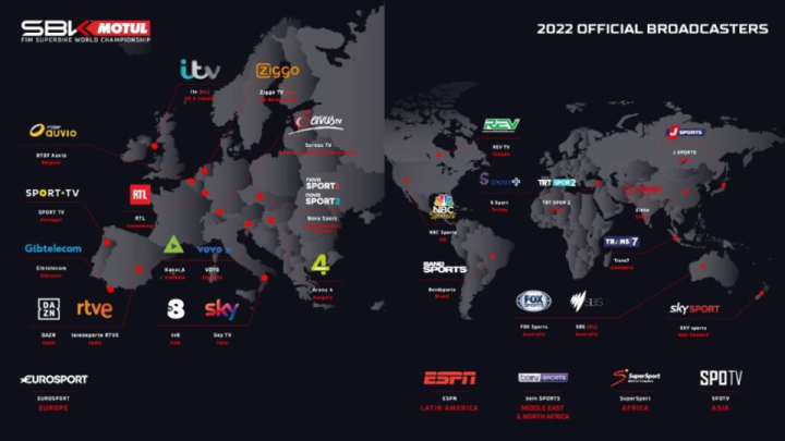 Where can you watch the WorldSBK title race on TV in 2022?