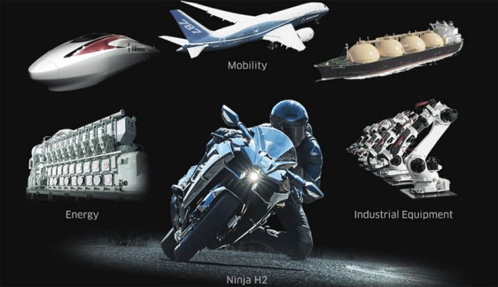 Kawasaki Heavy Industries to separate motorcycle business