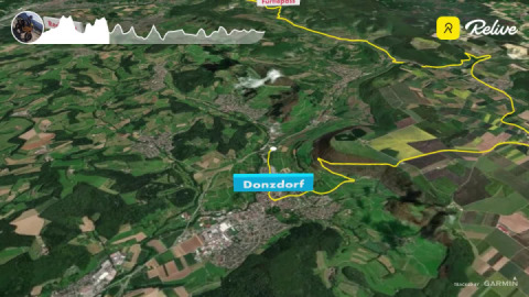 Tour de Ostalb
